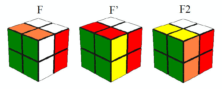 2x2x2 Solving Guide | RubikCube.org